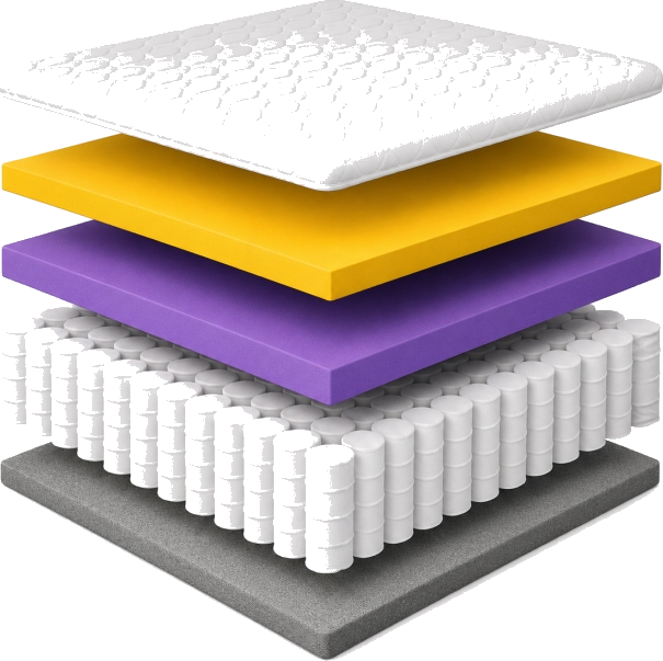 Aura Cloud mattress — exploded layers