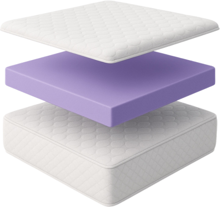 Eco Plus mattress — exploded layers