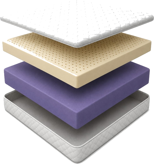 Empress Plus mattress — exploded layers