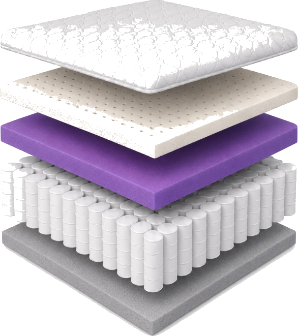 Orion mattress — exploded layers