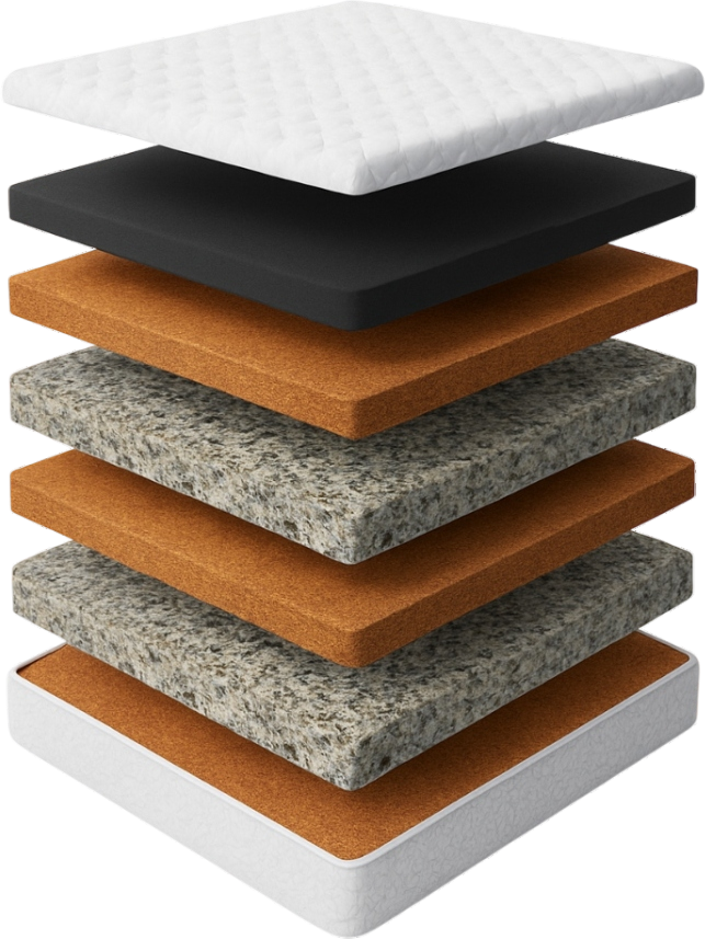 Snuggle mattress — exploded layers