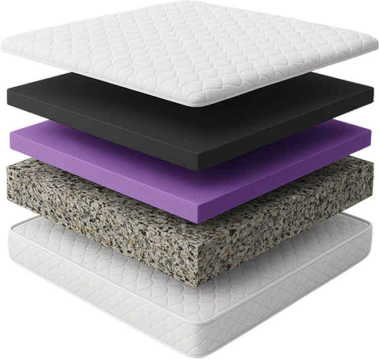 Spinal Aligner mattress — exploded layers