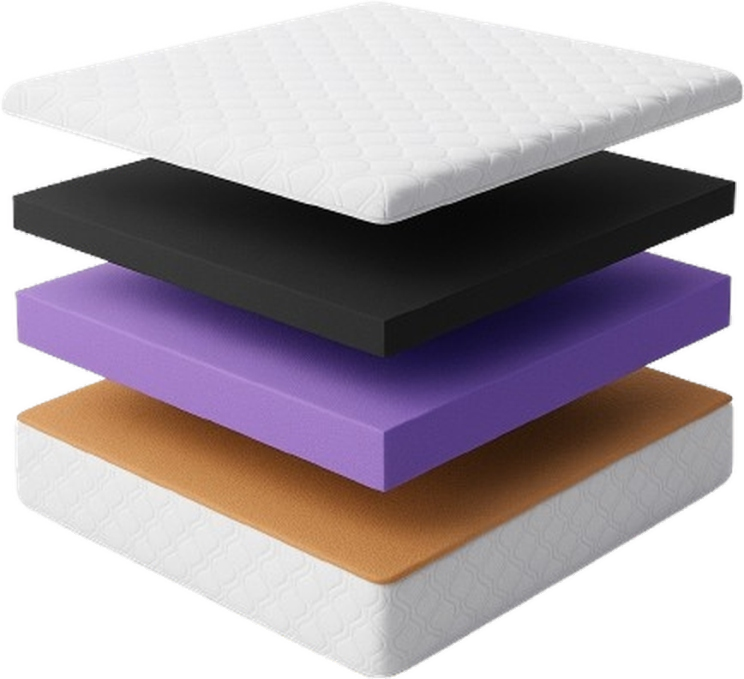 Toss mattress — exploded layers